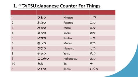 cat.tsu|tsu japanese.